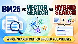 BM25 vs Vector Search vs Hybrid Search | Which Search Method Should You Choose | Uplatz