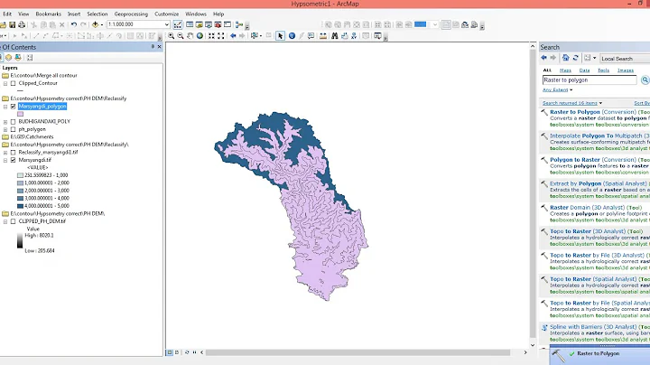 Hypsometry calculation, Elevation Vs Area from Arc GIS, !!! Hydro power Analysis!!!