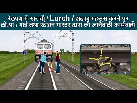 Loco Pilot /Guard Experiencing Lurch - Actions taken by Station Master