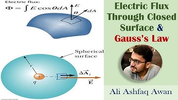 Electrostatics | Lecture 4 - Electric Flux Through a Closed Surface & Gauss