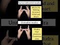 Neet UG Students MCQ Questions And Answers Bsc Nursing #youtubeshorts #ytshorts #shortvideo #shorts