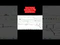 TIA Portal Scaling instruction in detail , Siemens TIA Portal #plc #programming #trending #shorts