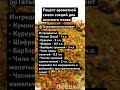 Рецепт ароматной смеси специй для вкусного плова #еда #специидляплова
