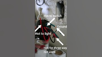 How to install a dimmer switch - The End Grain Workshop #diy  #woodworking  #how