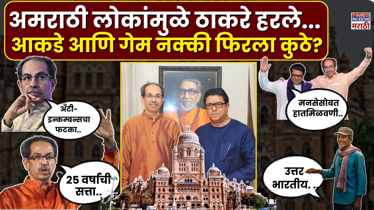 BMC Election Result Report : ठाकरेंच्या हातातून मुंबई निसटलीच कशी? | Thackeray Brothers