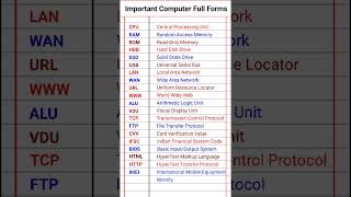 💻 Computer Based Full Forms | Important GK Questions| #gk #education #gkfacts #trending