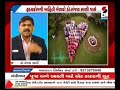 Madhavbaug clinic surat dr sanjay sali interview with sandesh news   09 oct 2020