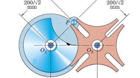Geneva Wheel Mechanism Simulation (Planar view video) | Engr. H. M. Shahid Akbar
