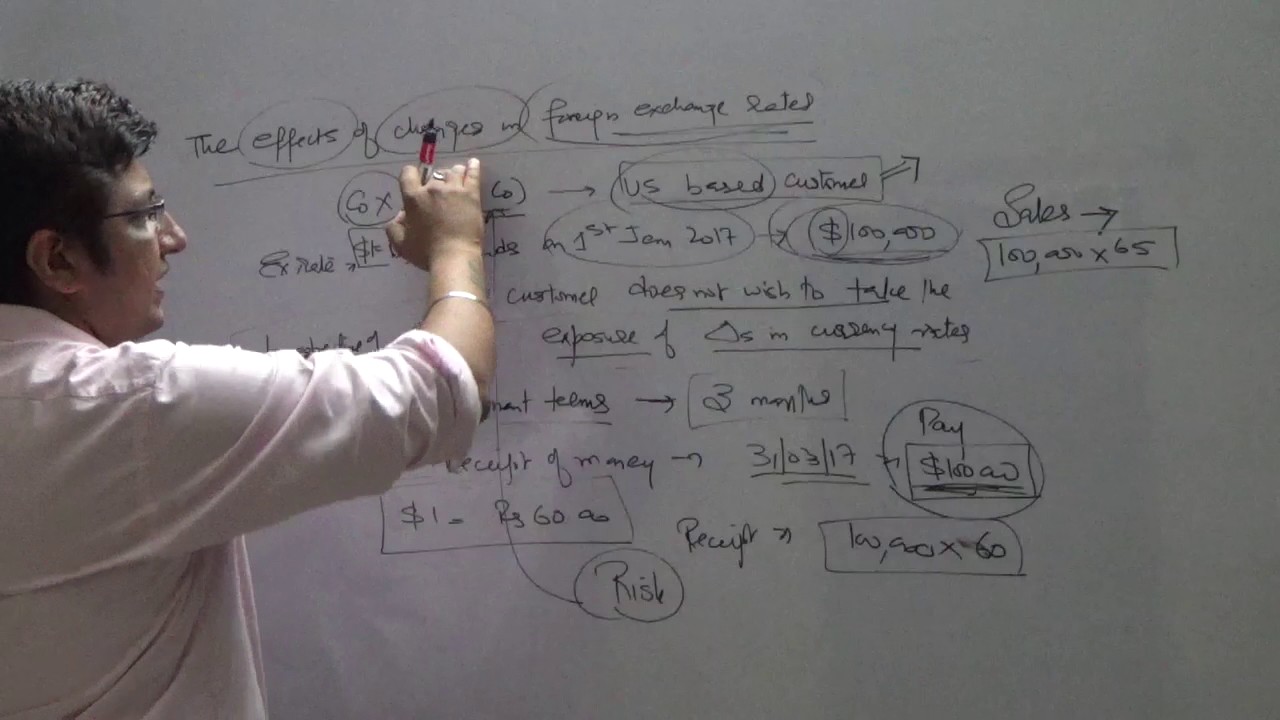IAS 21 The Concept Of Functional Currency YouTube ias-21-the-concept-of-functional-currency-youtube