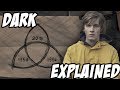 Dark Season 1 Explained