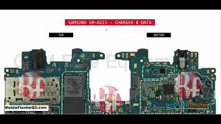 Samsung A11 SM-A115 NOT Charging USB DATA Problem Repair All Supply Jumper Ways #gsm_free_equipment