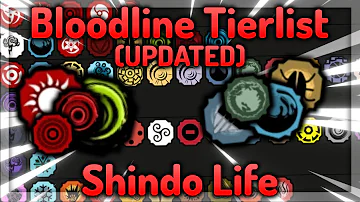 Tier List Shindol Life Tier List Shindol Life
