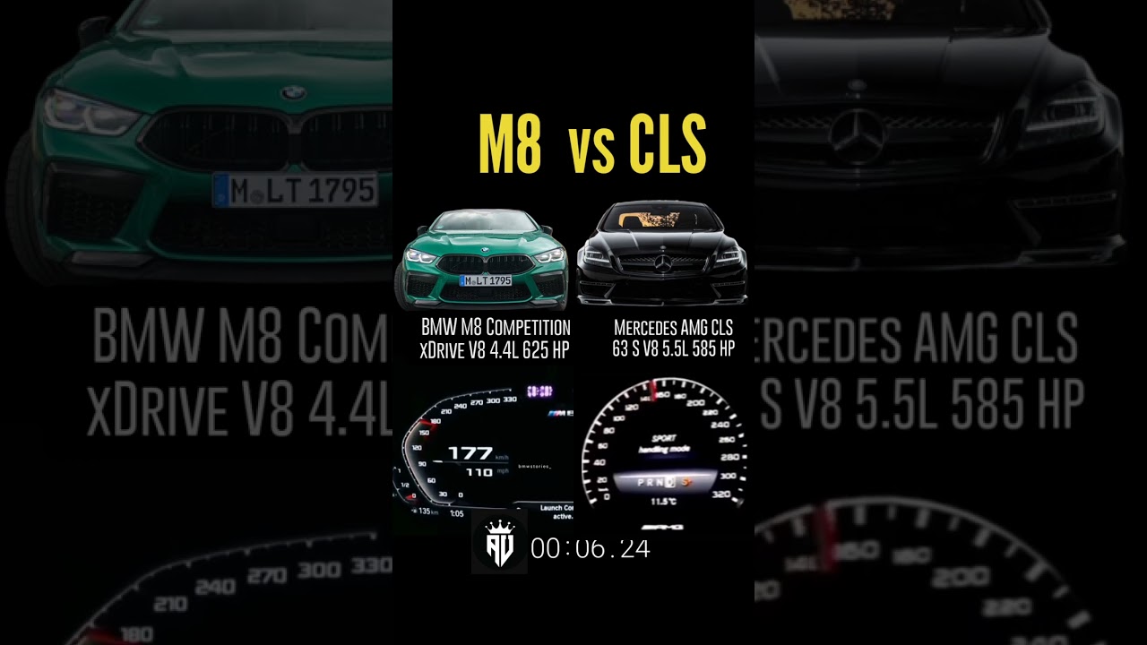 625 HP BMW M8 competition vs 585 HP Mercedes AMG cls63