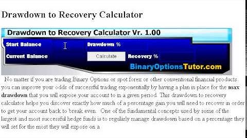 Drawdown to Recovery Calculator