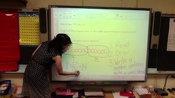 Grade 1 Module 2 Lesson 22 RDW Process In Action