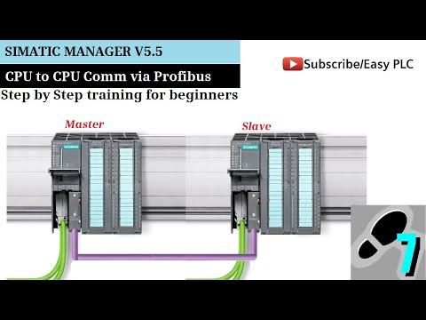 Siemens Step 7 CPU to CPU by Communication via Profibus in Simatic Manager