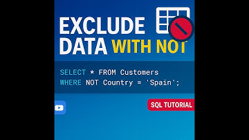 Exclude Data in SQL Using the NOT Operator | SQL Server Tutorial for Beginners