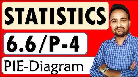SSC Class 10  Algebra | STATISTICS | Practice Set 6.6