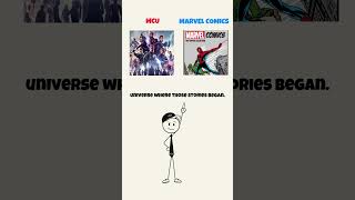 Marvel & DC Terms You've Been Mixing Up 😳 #marvel #dc #shorts
