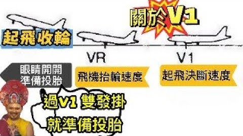 突襲直播【V1之後不起飛就是投胎】別再問能不能煞車了