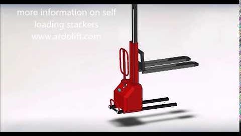 SELF loading stackers