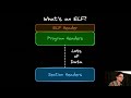 Linking can be fast (if you cheat): Roc's Surgical Linker - Brendan Hansknecht
