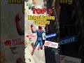 Top 5 Richest Gaming Company In The World #gaming #gamingshorts #fortnite #gamer