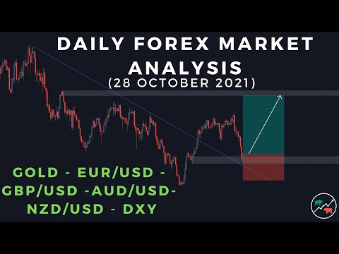 GBPUSD, EURUSD, NZDUSD, AUDUSD, GOLD & DXY – Daily Forex Market Analysis – Volume 141.