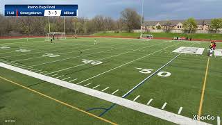 Georgetown vs Milton