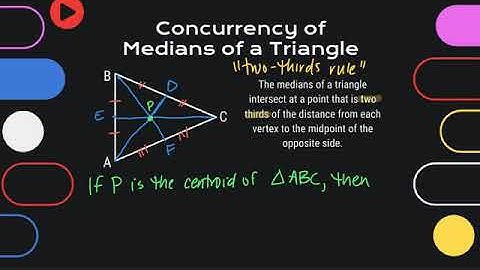 Concurrency of Medians of a Triangle