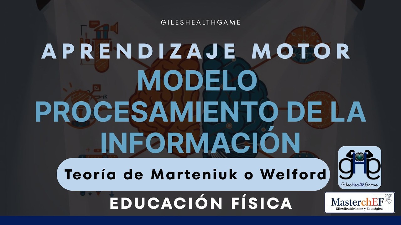 Aprendizaje Motor - Modelo procesamiento de la información