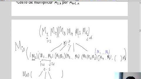 Clase 21-1 Fundamentos de algoritmos (FADA): Programación dinámica IV: Mult de matrices