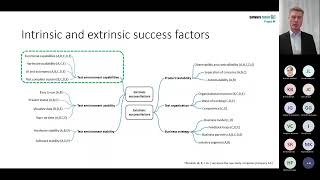 Celebrity Test Environments for Large-Scale Software Systems – Intrinsic and Extrinsic Success Factors Net Worth
