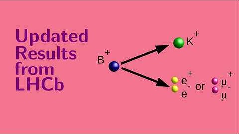 Updated Results from LHCb