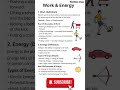 Work and Energy | Definition, Formula & Real-Life Examples #science #force