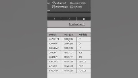 Formulaire automatique de saisie des données avec Excel