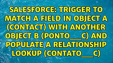 Trigger to match a field in object a (Contact) with another object b (Ponto__c) and populate a...