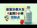 BBS.36//為何有藥企押寶mRNA疫苗? 百種新冠疫苗分類及優缺點分析 / 腺病毒載體, 滅活疫苗, 減活疫苗, 蛋白質疫苗, DNA疫苗, 輝瑞 (Pfizer), 莫德纳(Moderna)