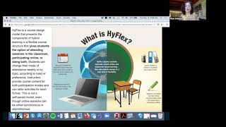 Introducing HyFlex Course Design