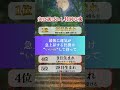 実は隠れた天才な人