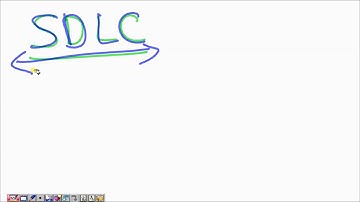 what is SDLC?