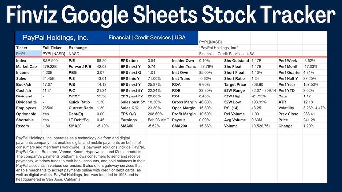 Yahoo Finance Stock Tracker - NoDataNoBusiness