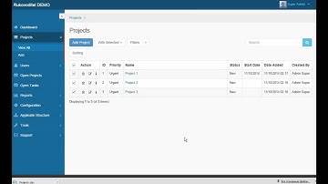 Rukovodite PM - Export Data