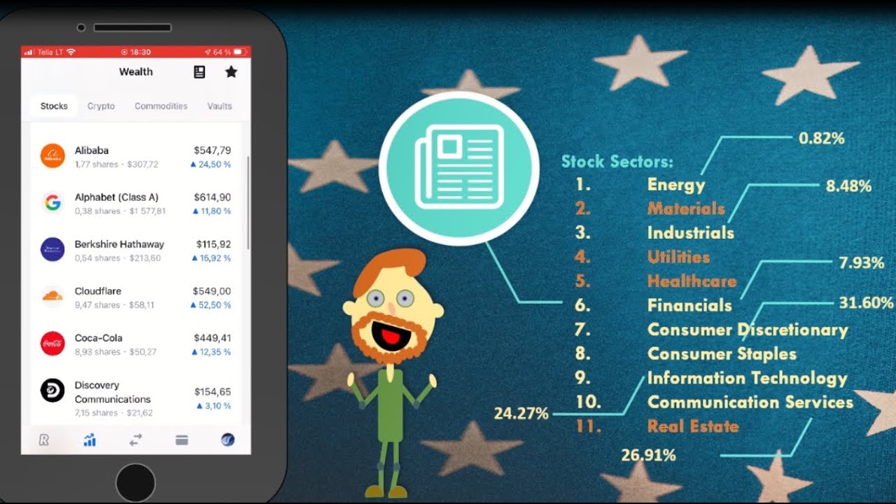 Good stocks to invest in 2020 (Revolut stock trading)