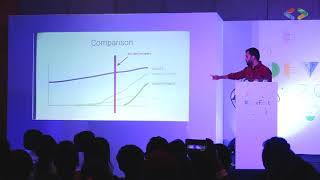 Welcome Keynote | Harsh Dattani - Google | DevFest Kolkata 2019 screenshot 2