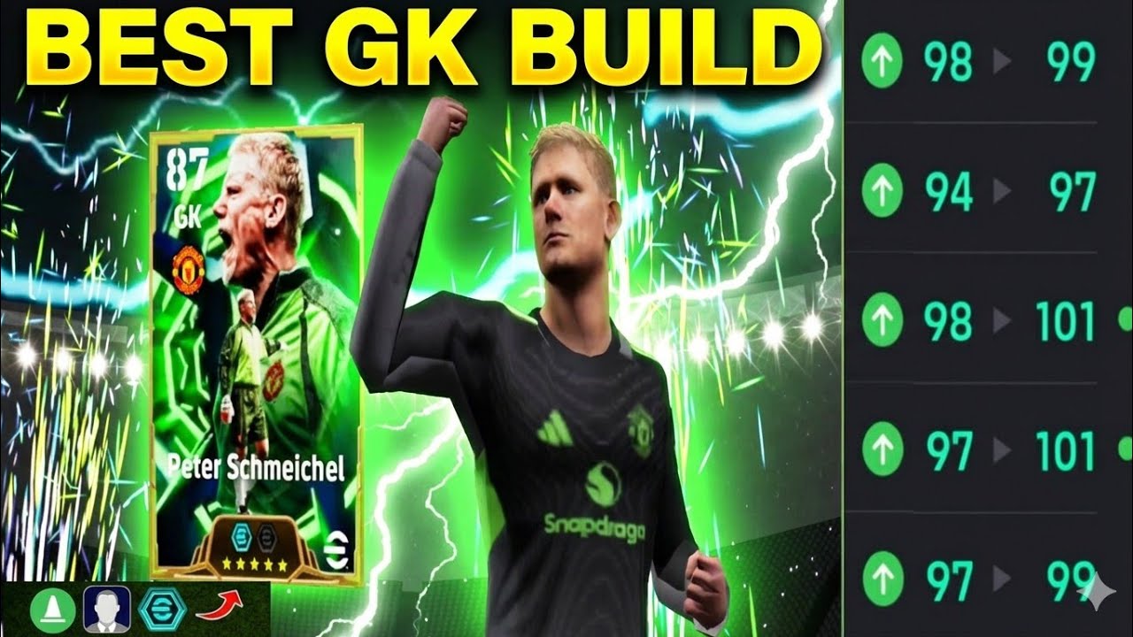BEST Peter Schmeichel GK Build in eFootball 2025 🔥 Training Explained