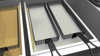 The Ansul Piranha restaurant fire suppression system