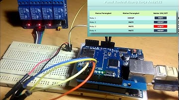 Arduino Ethernet Shield WebServer : Relay Control