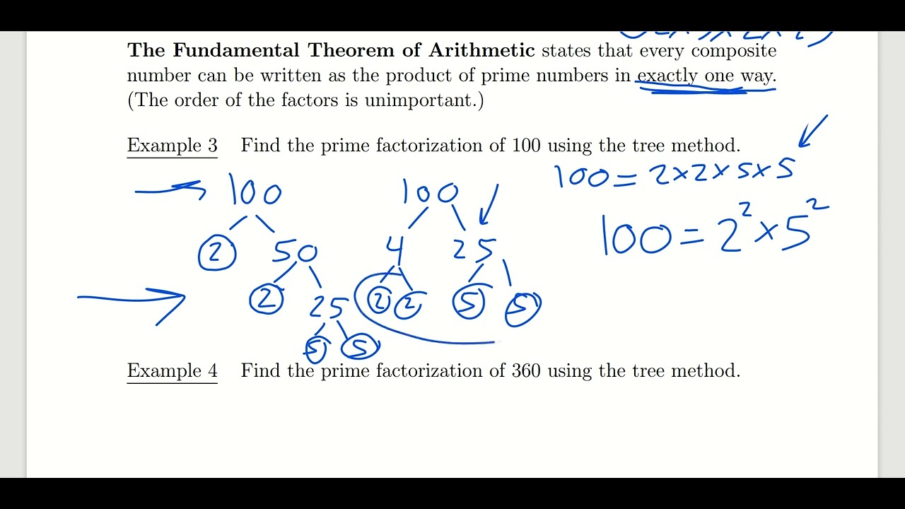 Math 155 Lecture 2.1 - YouTube