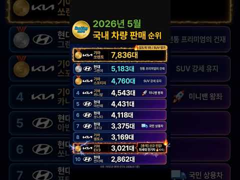 2026년5월 국내 자동차판매 순위